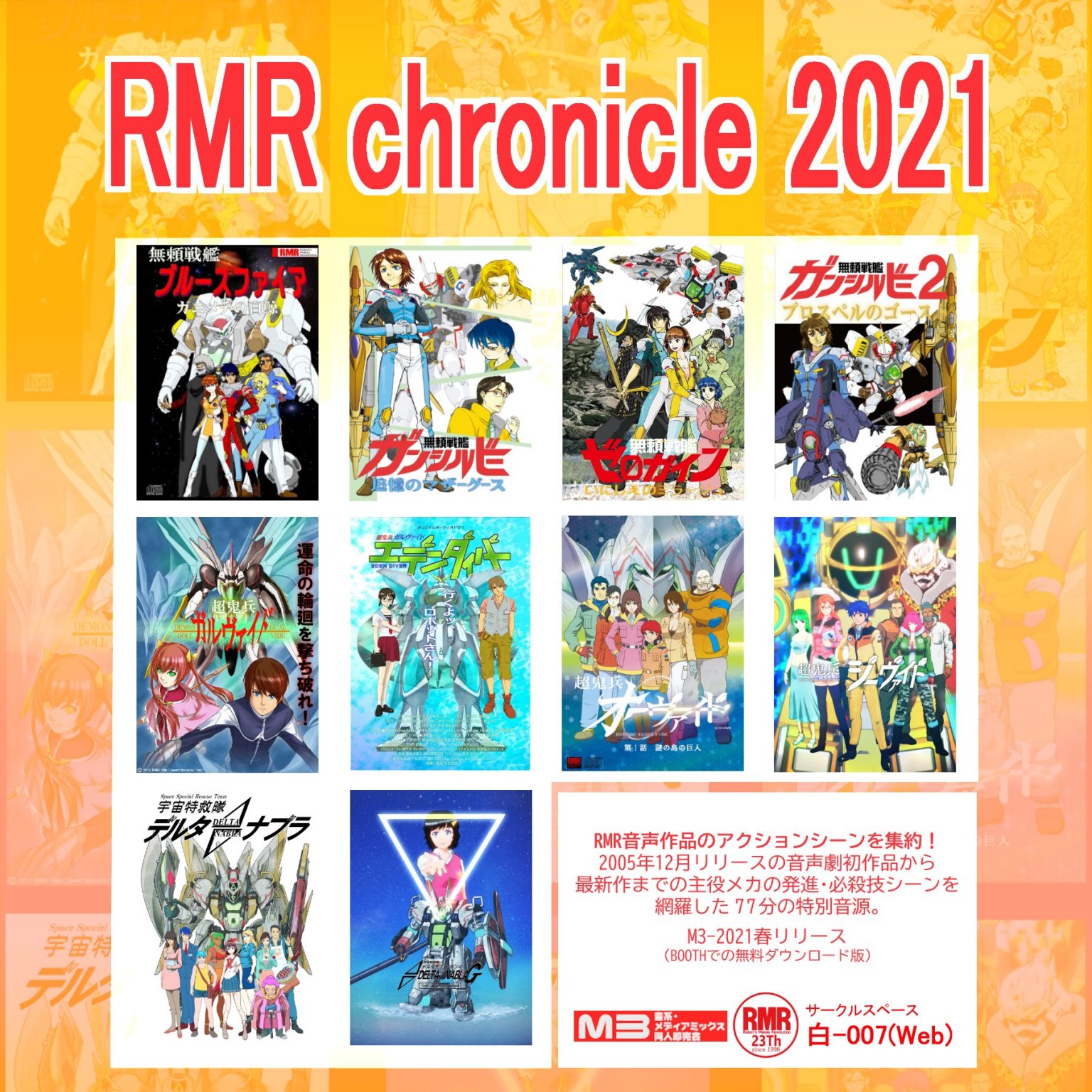 RMR chronicle 2021